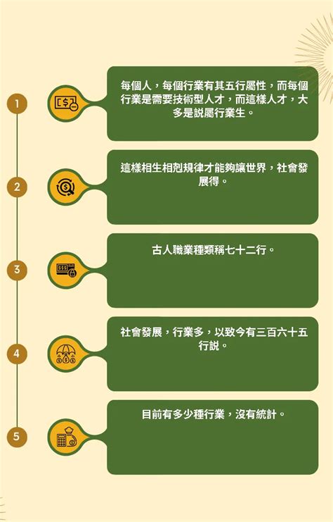 五行職業屬性|【職業五行屬性】瞭解你的職業五行屬性！五行事業屬。